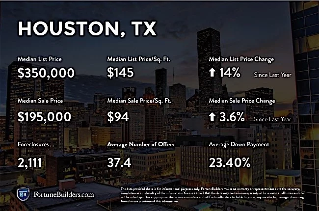 Houston investors