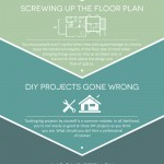 Home improvement project mistakes