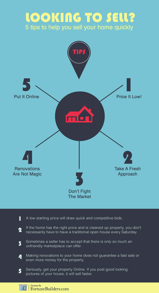 Sell My Home Fast For Cash