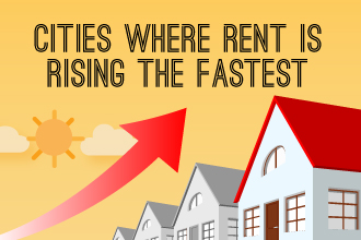 Cities where rent is rising