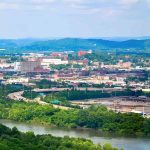 Chattanooga real estate market