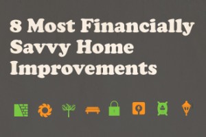 10 home improvement projects with
