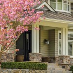 2015 real estate trends