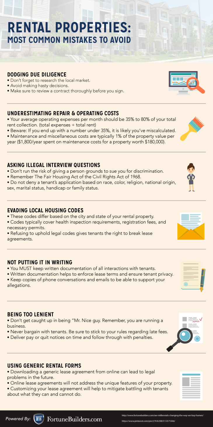 Rental Properties: Most Common Mistakes Landlords Must Avoid