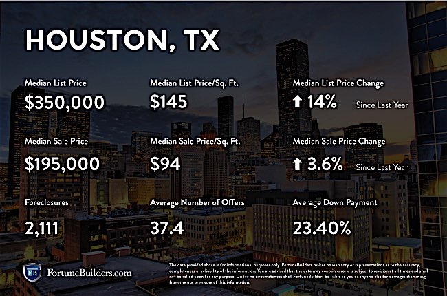 Houston investors