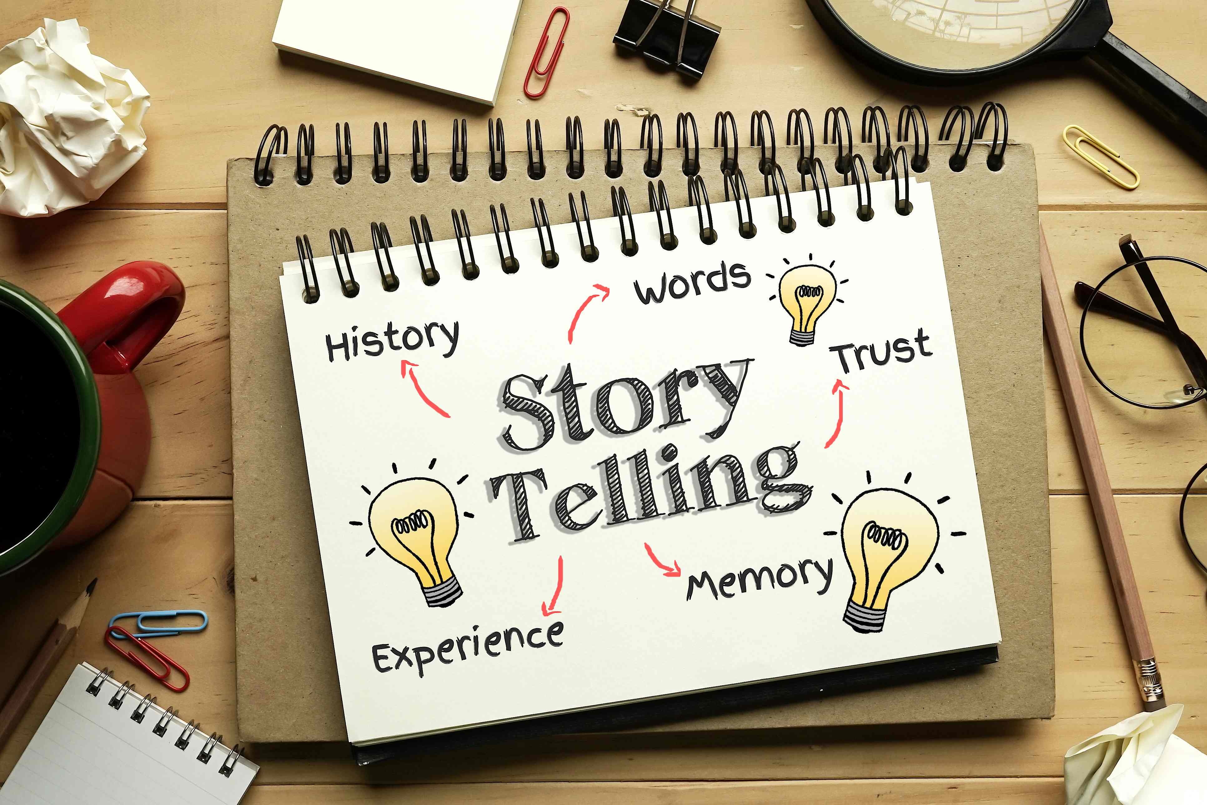 brand storytelling