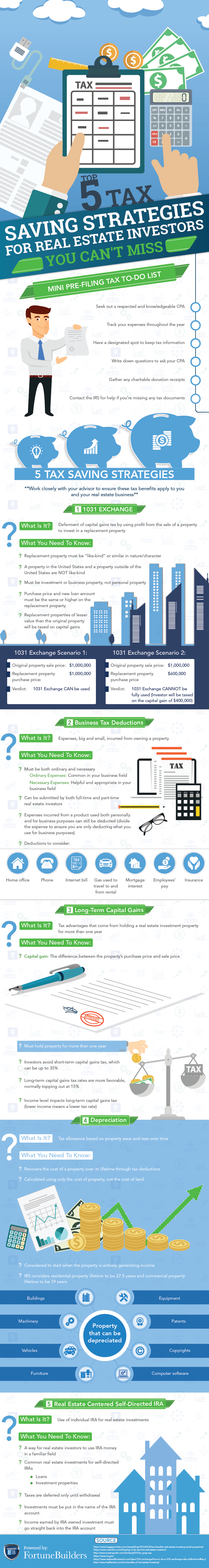 tax strategies saving strategies