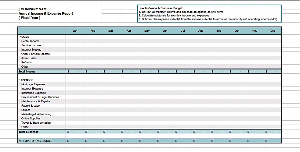 Small business budget template