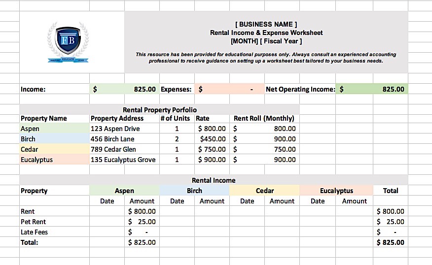 Chart Of Accounts For Rental Business