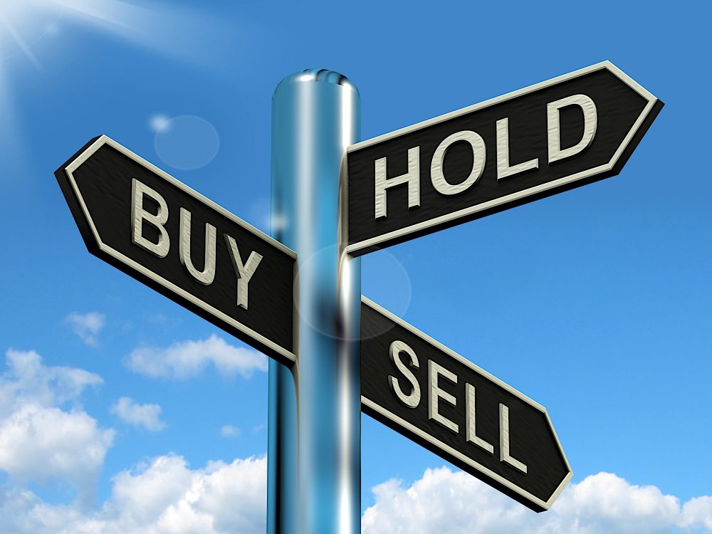 Best time to buy and sell stock