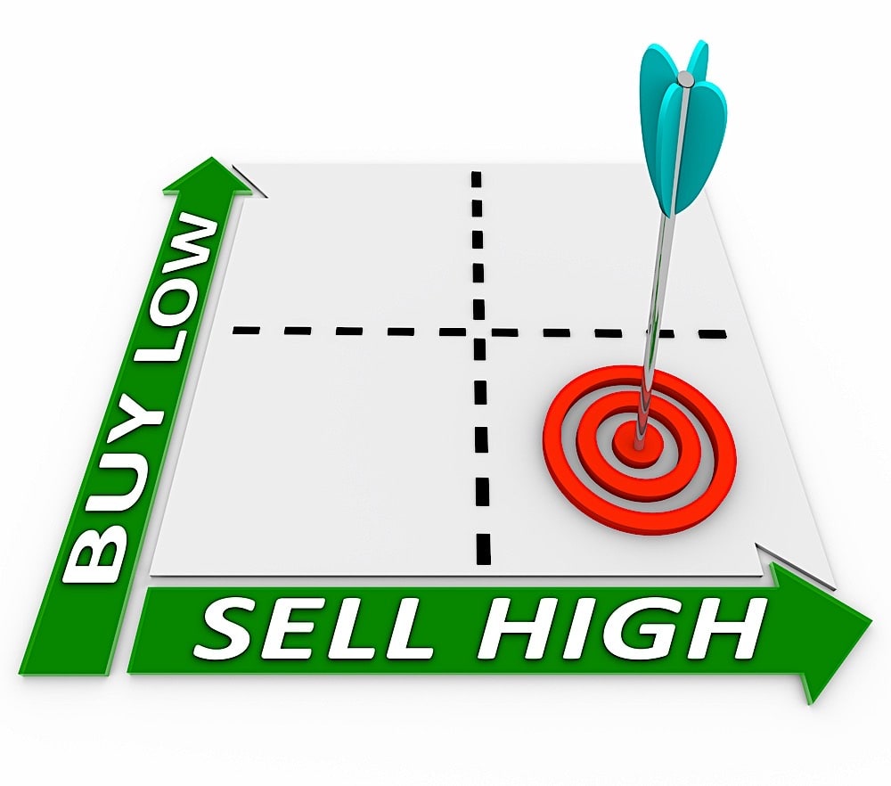 The Buy Low, Sell High Strategy: An Investor's Guide | FortuneBuilders