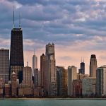 Chicago real estate market