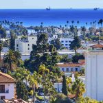 Santa Barbara real estate market