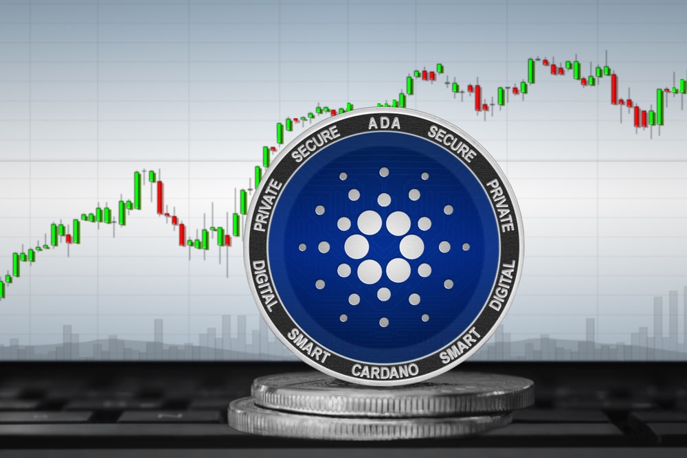 how to buy cardano