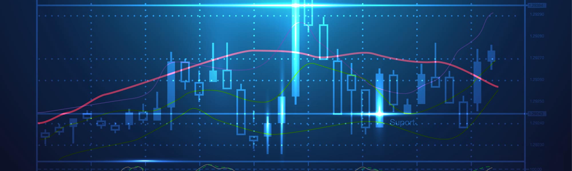 The Buy Low, Sell High Strategy An Investor