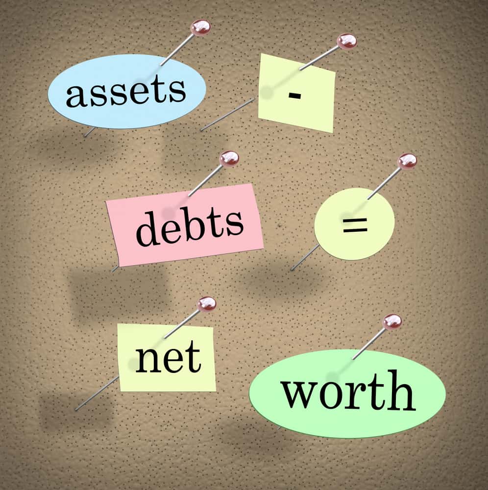 how to calculate net worth for yourseld and your buusiness